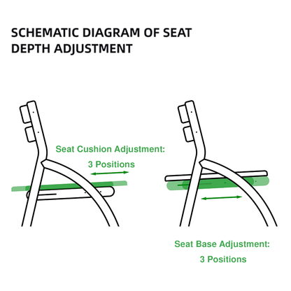 Modern Minimalist Solid Beech Wood Kids Study Chair - Adjustable Height Ergonomic Learning Chair With Footrest & Hidden Gravity Wheels